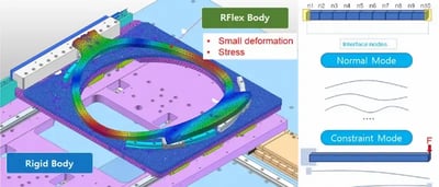 Automated Optical Inspection2